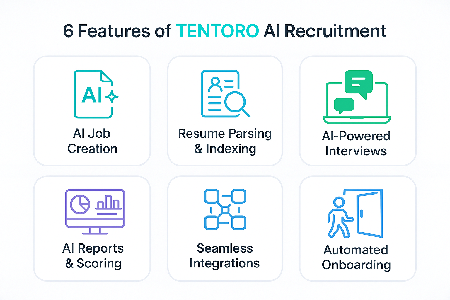 Latest Trends in Recruitment | Future of AI in the Recruitment Industry