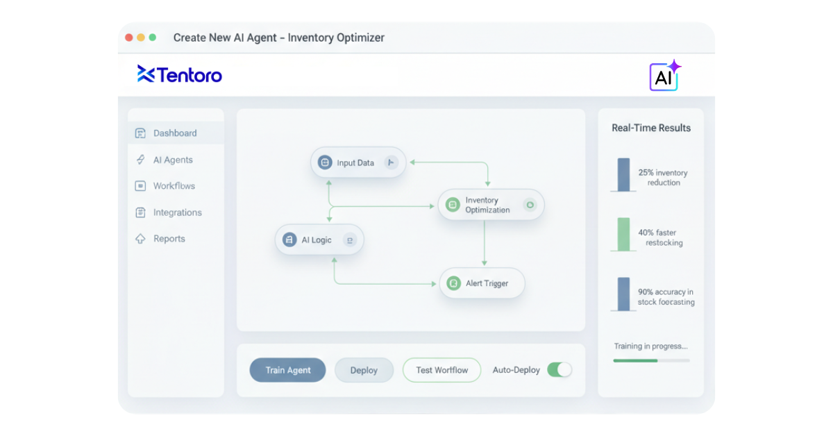 Build Custom AI Agents Without Coding: 2026 No-Code Guide | Tentoro
